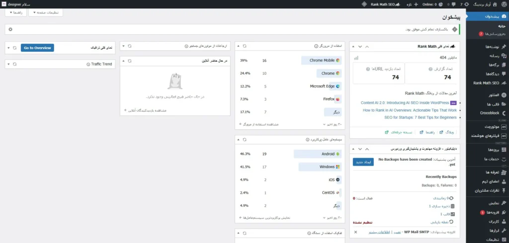 پیشخوان وردپرس